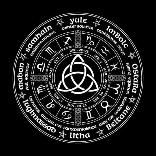 能量塔罗布~Triquetra Pagan Wheel of the Year 女巫日历塔罗牌占卜占星桌布