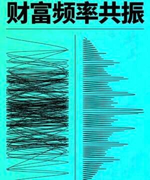 迪拜财富秘密|5分钟晨间招财仪式