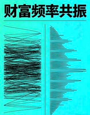 迪拜财富秘密|5分钟晨间招财仪式