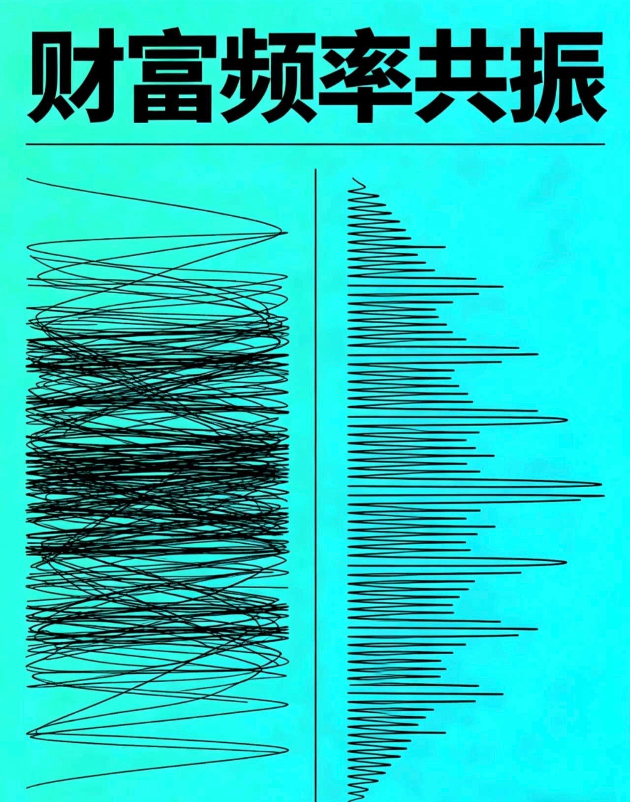 迪拜财富秘密|5分钟晨间招财仪式